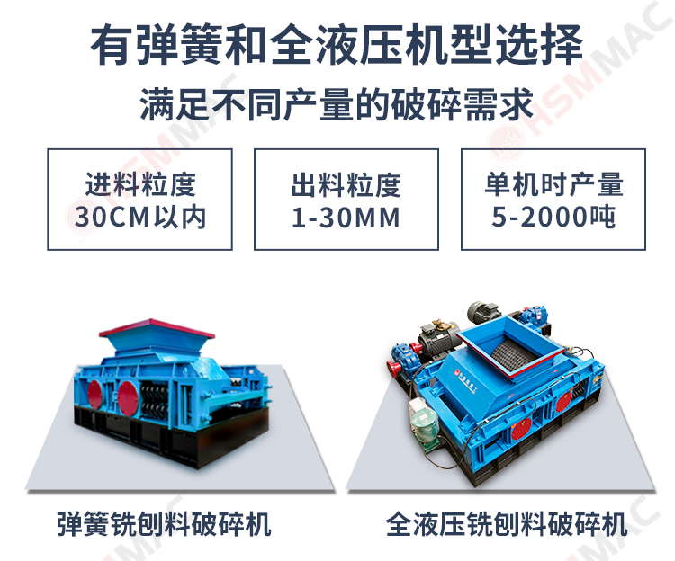 齒輥破碎機(jī)落地頁(yè)_04