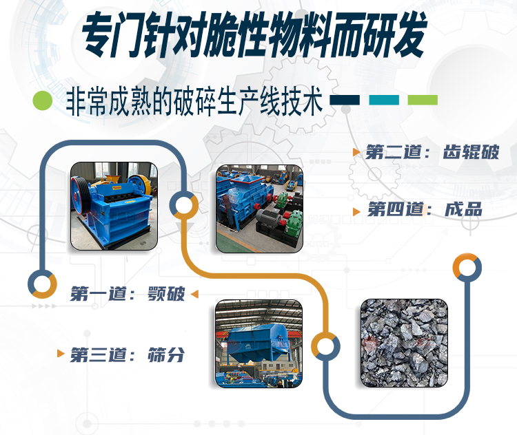  蘭炭破碎機(jī)型號